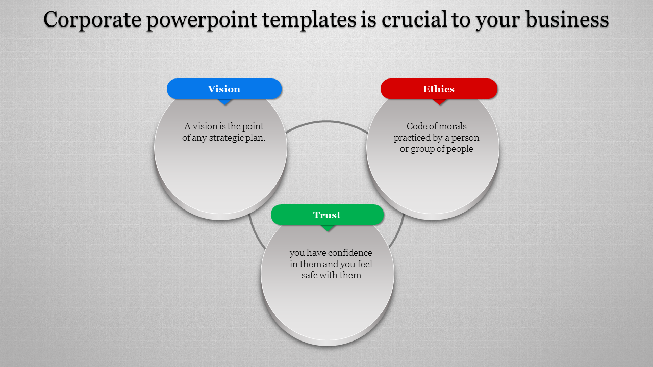 A three noded corporate powerpoint templates